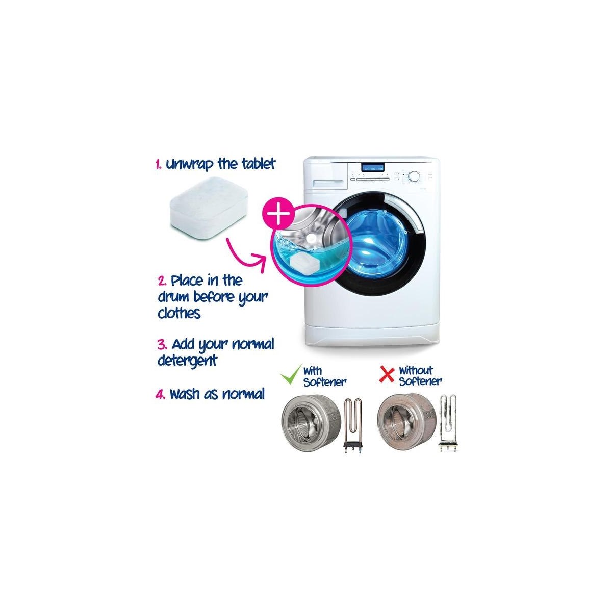 Ecozone Laundry Water Softener Tablets Usage Instructions