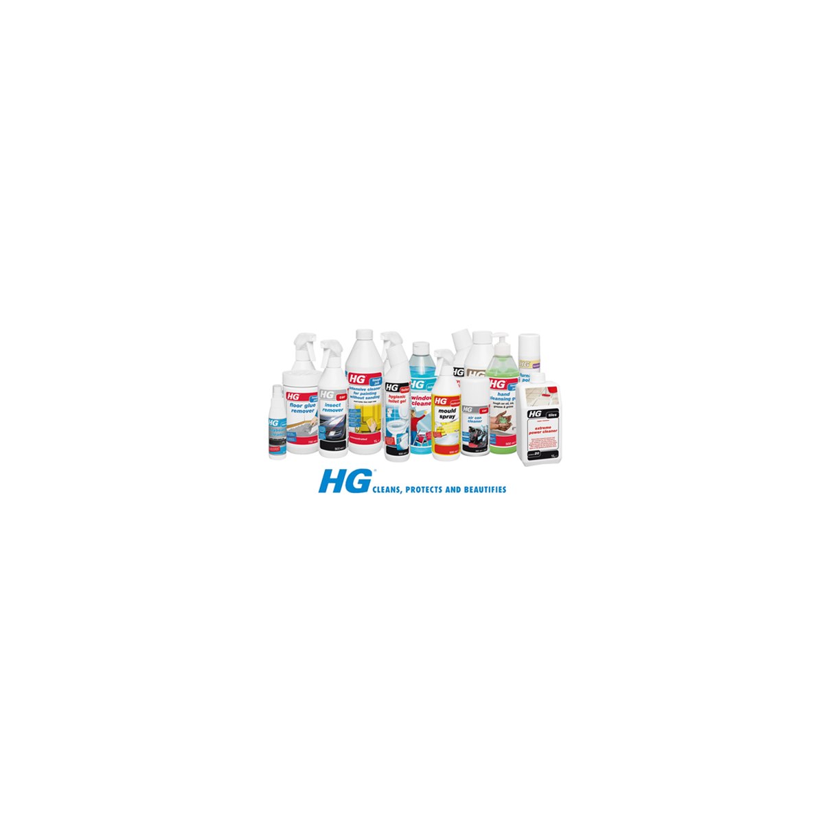 Where to buy HG Products.