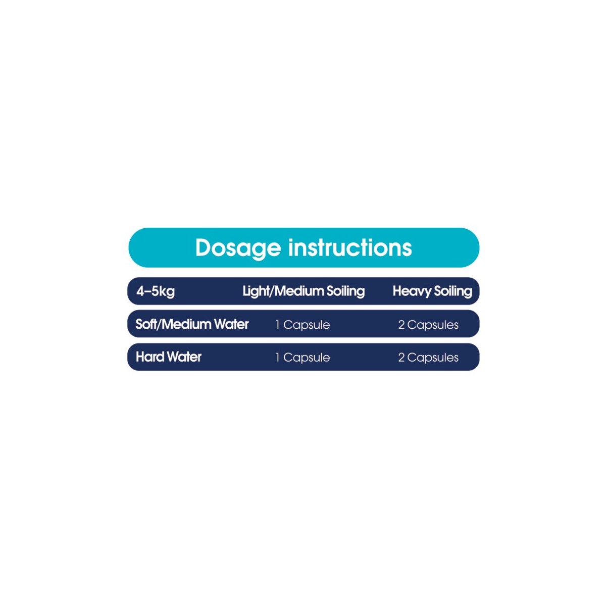 ecozone-laundry-liquid-capsules-dosage-instructions