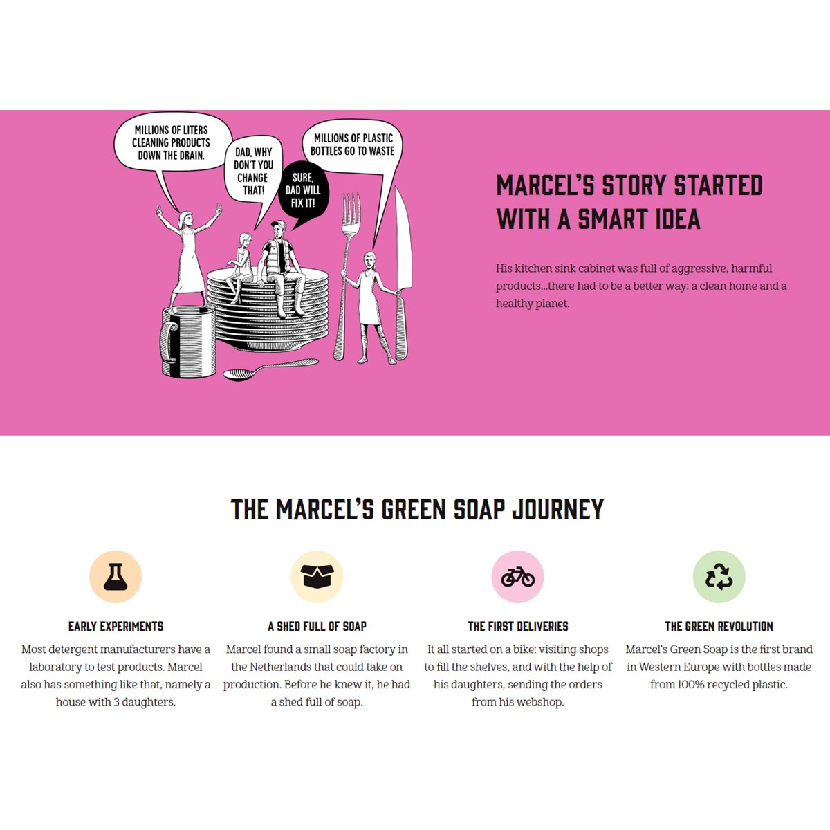 Marcels-Green-Soap-Cleaning-Products