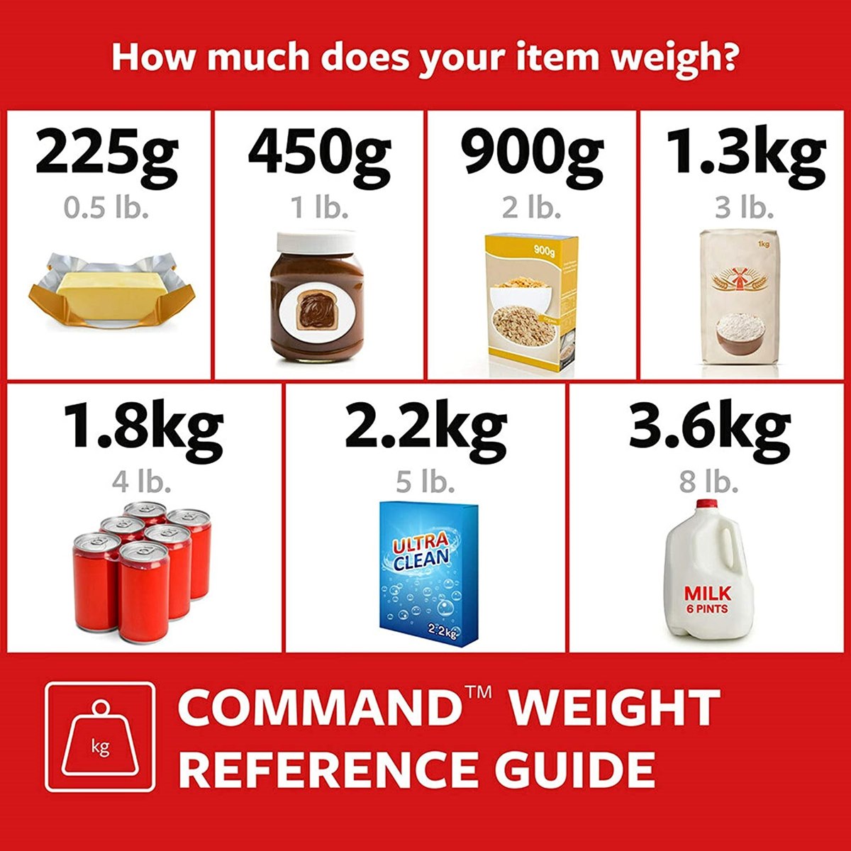 Command Hook Weight Guide